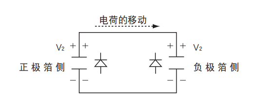 鋁電解電容器的使用壽命是多久？-櫻拓貿(mào)易[NCC黑金鋼電容]