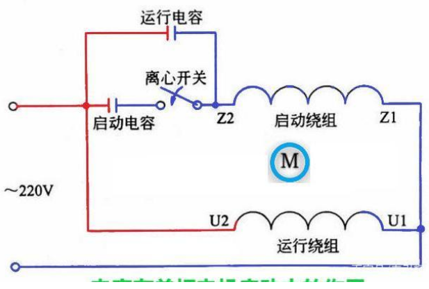 「黑金剛電容」電容是怎么放大電壓的？